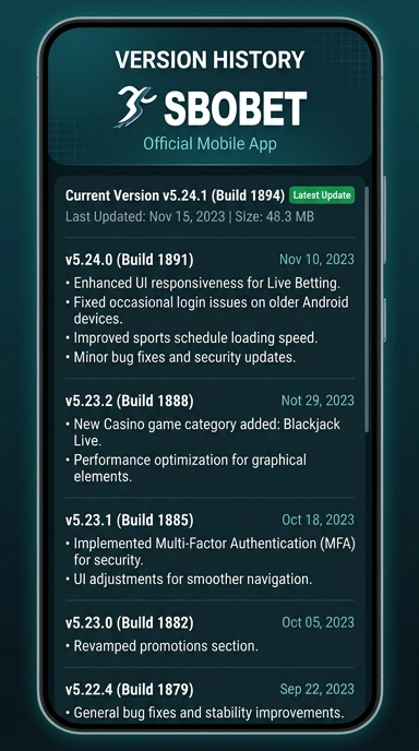 Riwayat Versi Terbaru Aplikasi sbobet untuk Android